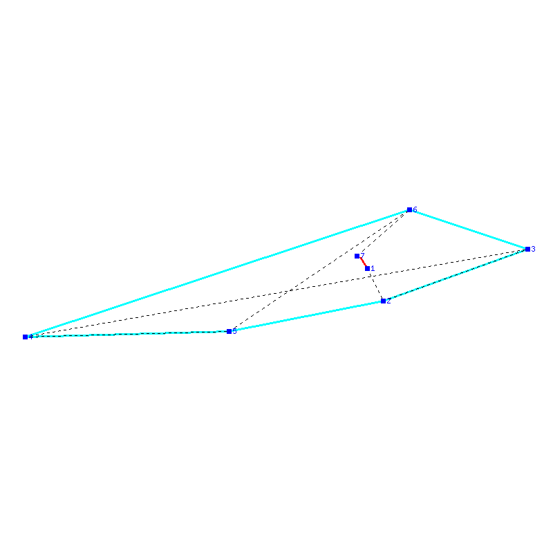 Flugauswertung